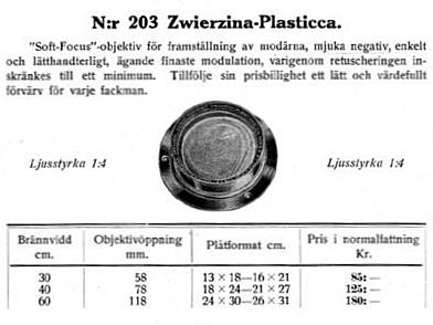 Plasticca Lens